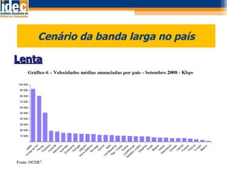 Cenário da banda larga no país Lenta 