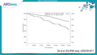 Mesa 2. Control y biomarcadores
Sin et al. ECLIPSE study. AJRCCM 2011
 