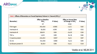 Mesa 2. Control y biomarcadores
Vestbo et al. NEJM 2011
 