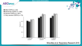 Mesa 2. Control y biomarcadores
Miravitlles et al. Respiratory Research 2015
 