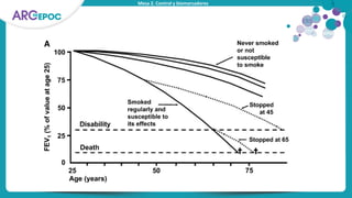 Mesa 2. Control y biomarcadores
 