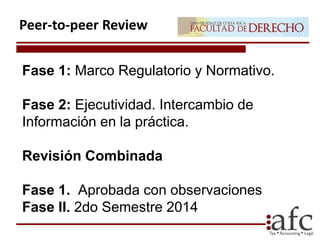Peer-to-peer Review
Fase 1: Marco Regulatorio y Normativo.
Fase 2: Ejecutividad. Intercambio de
Información en la práctica.
Revisión Combinada
Fase 1. Aprobada con observaciones
Fase II. 2do Semestre 2014
 