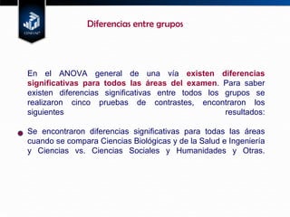 Diferencias entre grupos En el ANOVA general de una vía  existen diferencias significativas para todos las áreas del examen . Para saber existen diferencias significativas entre todos los grupos se realizaron cinco pruebas de contrastes, encontraron los siguientes resultados: Se encontraron diferencias significativas para todas las áreas cuando se compara Ciencias Biológicas y de la Salud e Ingeniería y Ciencias vs. Ciencias Sociales y Humanidades y Otras. 