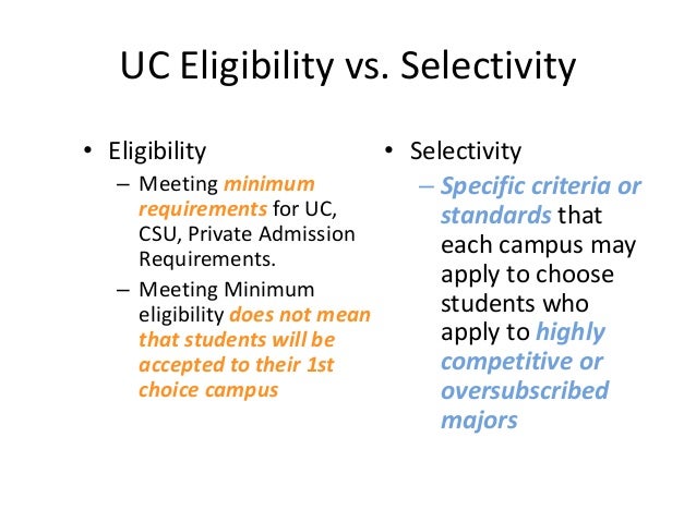 Cal state la application image