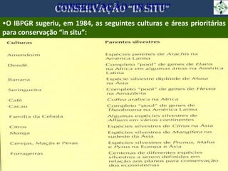 BIBLIOGRAFIA
Hoyt, E. Conservação dos Parentes Silvestres das Plantas Cultivadas. Brasília. IBPGR,
IUCN, WWF, EMBRAPA/CENA...