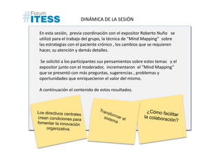 DINÁMICA DE LA SESIÓN

En esta sesión, previa coordinación con el expositor Roberto Nuño se
utilizó para el trabajo del grupo, la técnica de “Mind Mapping” sobre
las estrategias con el paciente crónico , los cambios que se requieren
hacer, su atención y demás detalles.

Se solicitó a los participantes sus pensamientos sobre estos temas y el
expositor junto con el moderador, incrementaron el “Mind Mapping”
que se presentó con más preguntas, sugerencias , problemas y
                                Está ES
                                Está ES
oportunidades que enriquecieron el valor del mismo.

A continuación el contenido de estos resultados.
 