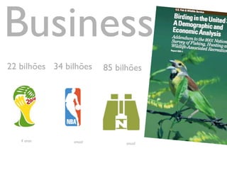 85 bilhões34 bilhões22 bilhões
Business
4 anos anual anual
 