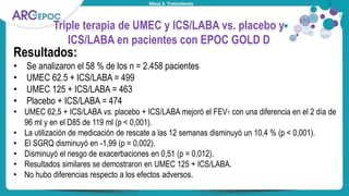 Mesa 3. Tratamiento
Triple terapia de UMEC y ICS/LABA vs. placebo y
ICS/LABA en pacientes con EPOC GOLD D
Resultados:
• Se analizaron el 58 % de los n = 2.458 pacientes
• UMEC 62.5 + ICS/LABA = 499
• UMEC 125 + ICS/LABA = 463
• Placebo + ICS/LABA = 474
• UMEC 62,5 + ICS/LABA vs. placebo + ICS/LABA mejoró el FEV1 con una diferencia en el 2 día de
96 ml y en el D85 de 119 ml (p < 0,001).
• La utilización de medicación de rescate a las 12 semanas disminuyó un 10,4 % (p < 0,001).
• El SGRQ disminuyó en -1,99 (p = 0,002).
• Disminuyó el riesgo de exacerbaciones en 0,51 (p = 0,012).
• Resultados similares se demostraron en UMEC 125 + ICS/LABA.
• No hubo diferencias respecto a los efectos adversos.
 