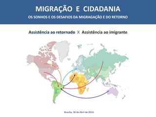MIGRAÇÃO E CIDADANIA
OS SONHOS E OS DESAFIOS DA MIGRAGAÇÃO E DO RETORNO
Assistência ao retornado X Assistência ao imigrante
Brasília, 30 de Abril de 2014.
 