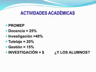 ACTIVIDADES ACADÈMICASPROMEPDocencia = 25%Investigación =40%Tutelaje = 20%Gestión = 15%INVESTIGACIÓN = $          ¿Y LOS ALUMNOS?