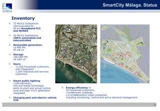 Telecontrolled Smartcities Endesa. Susana Carrillo | PDF