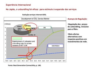 Experiência Internacional

No Japão, o unbundling foi eficaz para estímulo à expansão dos serviços

                     Evolução serviços internet ADSL

                                                              Avanços da Regulação:

                                                              •Regulação dos preços
                                                              do unbundling, inclusive
                                                              para a fibra.

                                                              •Mais ofertas
                                                              alternativas com
                                                              impactos positivos em
                                                              investimentos de rede.




  Fonte: Next Generation Connectitity, p. 140.
 