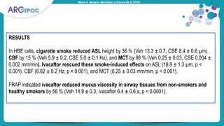 Mesa 4. Nuevos abordajes y futuro de la EPOC
RESULTS
In HBE cells, cigarette smoke reduced ASL height by 36 % (Veh 13.3 ± 0.7, CSE 8.4 ± 0.6 µm),
CBF by 15 % (Veh 5.9 ± 0.2, CSE 5.0 ± 0.1 Hz), and MCT by 98 % (Veh 0.25 ± 0.03, CSE 0.004 ±
0.002 mm/min). Ivacaftor rescued these smoke-induced effects on ASL (18.8 ± 1.3 µm, p <
0.001), CBF (6.62 ± 0.2 Hz, p < 0.001), and MCT (0.25 ± 0.03 mm/min, p < 0.001).
FRAP indicated ivacaftor reduced mucus viscosity in airway tissues from non-smokers and
healthy smokers by 56 % (Veh 14.9 ± 0.3, ivacaftor 6.4 ± 0.6 s, p < 0.0001).
 
