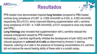 Mesa 4. Nuevos abordajes y futuro de la EPOC
Resultados
PPE-treated mice demonstrated impaired lung function compared to PBS treated
controls (lung compliance of 0.067 ± 0.008 ml/cmH20 vs 0.035 ± 0.005 ml/cmH20,
respectively SD p<0.01), which improved following supplementation with L-carnitine
(lung compliance of 0.051 ± 0.006 ml/cmH20, p<0.01 compared to mice only treated
with PPE).
Lung histology also revealed that supplementation with L-carnitine reduced the
airspace enlargement caused by PPE-treatment.
Interestingly, L-carnitine significantly inhibited the development of both H2O2 and PPE
induced apoptosis in cultured LA-4 cells as determined by Annexin V staining.
However, culturing LA-4 cells in the presence of increasing concentrations of L-carnitine
did not improve the wound healing ability of these cells in a scratch assay.
 