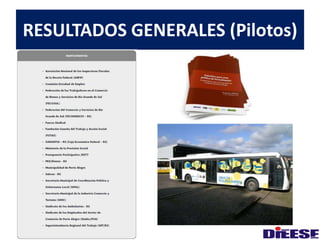 RESULTADOS GENERALES (Pilotos) 
 