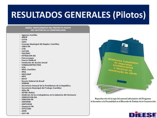 RESULTADOS GENERALES (Pilotos) 
 