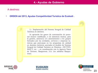 4.- Ayudas de Gobierno
A destinos:
•

ORDEN del 2013, Ayudas Competitividad Turística de Euskadi .

23

 