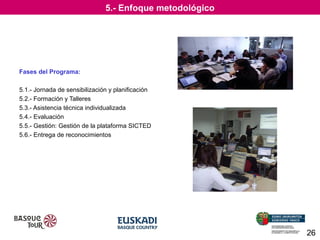 5.- Enfoque metodológico

Fases del Programa:
5.1.- Jornada de sensibilización y planificación
5.2.- Formación y Talleres
5.3.- Asistencia técnica individualizada
5.4.- Evaluación
5.5.- Gestión: Gestión de la plataforma SICTED
5.6.- Entrega de reconocimientos

26

 
