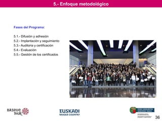 5.- Enfoque metodológico

Fases del Programa:
5.1.- Difusión y adhesión
5.2.- Implantación y seguimiento
5.3.- Auditoria y certificación
5.4.- Evaluación
5.5.- Gestión de los certificados

36

 