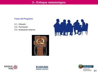 2.- Enfoque metodológico

Fases del Programa:
5.1.- Difusión
5.2.- Formación
5.3.- Evaluación externa

41

 
