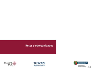 Retos y oportunidades

44

 