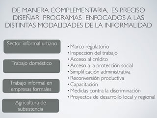 DE MANERA COMPLEMENTARIA, ES PRECISO 
DISEÑAR PROGRAMAS ENFOCADOS A LAS 
DISTINTAS MODALIDADES DE LA INFORMALIDAD 
Sector informal urbano 
Trabajo doméstico 
Trabajo informal en 
empresas formales 
Agricultura de 
subsistencia 
•Marco regulatorio 
• Inspección del trabajo 
• Acceso al crédito 
• Acceso a la protección social 
• Simplificación administrativa 
•Reconversión productiva 
•Capacitación 
•Medidas contra la discriminación 
• Proyectos de desarrollo local y regional 
 