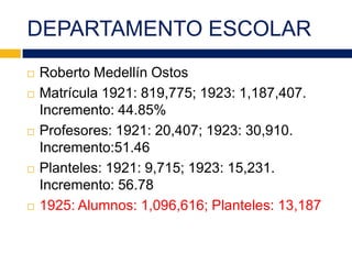 DEPARTAMENTO ESCOLAR
 Roberto Medellín Ostos
 Matrícula 1921: 819,775; 1923: 1,187,407.
Incremento: 44.85%
 Profesores: 1921: 20,407; 1923: 30,910.
Incremento:51.46
 Planteles: 1921: 9,715; 1923: 15,231.
Incremento: 56.78
 1925: Alumnos: 1,096,616; Planteles: 13,187
 
