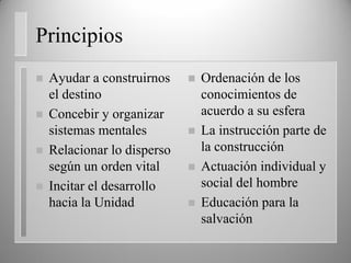 Principios
 Ayudar a construirnos
el destino
 Concebir y organizar
sistemas mentales
 Relacionar lo disperso
según un orden vital
 Incitar el desarrollo
hacia la Unidad
 Ordenación de los
conocimientos de
acuerdo a su esfera
 La instrucción parte de
la construcción
 Actuación individual y
social del hombre
 Educación para la
salvación
 