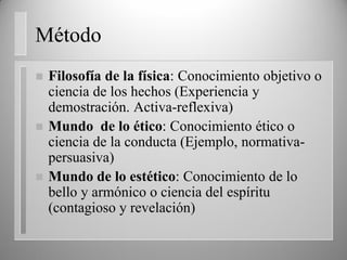 Método
 Filosofía de la física: Conocimiento objetivo o
ciencia de los hechos (Experiencia y
demostración. Activa-reflexiva)
 Mundo de lo ético: Conocimiento ético o
ciencia de la conducta (Ejemplo, normativa-
persuasiva)
 Mundo de lo estético: Conocimiento de lo
bello y armónico o ciencia del espíritu
(contagioso y revelación)
 