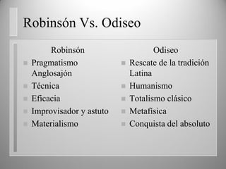 Robinsón Vs. Odiseo
Robinsón
 Pragmatismo
Anglosajón
 Técnica
 Eficacia
 Improvisador y astuto
 Materialismo
Odiseo
 Rescate de la tradición
Latina
 Humanismo
 Totalismo clásico
 Metafísica
 Conquista del absoluto
 