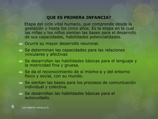 LUCY BENITO- REVOLLO B.8
QUE ES PRIMERA INFANCIA?
Etapa del ciclo vital humano, que comprende desde la
gestación y hasta los cinco años. Es la etapa en la cual
las niñas y los niños sientan las bases para el desarrollo
de sus capacidades, habilidades potencialidades.
 Ocurre su mayor desarrollo neuronal.
 Se determinan las capacidades para las relaciones
vinculares y afectivas
 Se desarrollan las habilidades básicas para el lenguaje y
la motricidad fina y gruesa.
 Se da el reconocimiento de sí mismo-a y del entorno
físico y social, con su mundo.
 Se sientan las bases para los procesos de comunicación
individual y colectiva.
 Se desarrollan las habilidades básicas para el
autocuidado.
 