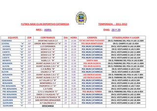 FUTBOL BASE CLUB DEPORTIVO CATARROJA                                   TEMPORADA : 2011-2012

                              MES : ABRIL                                                   DIAS: 28 Y 29

     EQUIPOS           JOR        CONTRARIOS            DIA   HORA           CAMPOS                 CITADOS,HORA Y LUGAR
FEMENINO               21ª      SPORTING SUECA C.F      29    15.00   EST MU ANTONIO PUCHADES   EN EL PARKING DEL POLI A LAS 13.30H
JUVENIL          “A”   28ª   UNION BEN-FABARA C.F “A”   29    17.00    POL MUN BENETUSSER            EN EL CAMPO A LAS 15.45H
 JUVENIL        ”B”    26ª         U.D ESPERANZA        28    15.00    POL MUN CATARROJA           EN EL VESTUARIO A LAS 14.00H
 INFANTIL       ”A”    26ª         SEDAVI U.E “A”       28    10.30    POL MUN CATARROJA            EN EL VESTUARIO A LAS 9.30H
 CADETE         “A”    26ª         SEDAVI U.E “A”       28    12.15    POL MUN CATARROJA           EN EL VESTUARIO A LAS 11.00H
 INFANTIL       “B”    23ª         SEDAVI U.E “B”       28    19.15    POL MUN CATARROJA           EN EL VESTUARIO A LAS 17.45H
 CADETE         “B”    23ª         SEDAVI U.E “B”       28    17.15    POL MUN CATARROJA           EN EL VESTUARIO A LAS 16.15H
 INFANTIL       “C”    23ª          ALBAL C.F “B”       29    9.30          SANTA ANA            EN EL PARKING DEL POLI A LAS 8.00H
 BENJAMIN       “A”    23ª     AVANT ALDAIA C.D.F “A”   28    12.30      POL MUN ALDAYA         EN EL PARKING DEL POLI A LAS 11.00H
 ALEVIN         “A”    23ª     AVANT ALDAIA C.D.F “A”   28    12.30      POL MUN ALDAYA         EN EL PARKING DEL POLI A LAS 10.45H
 BENJAMIN       “B”    23ª         C.D BUÑOL “B”        28    10.15    POL MUN CATARROJA            EN EL VESTUARIO A LAS 9.15H
ALEVIN           “B”   23ª         VALDEZ C.F “B”       28    9.00     POL MUN CATARROJA            EN EL VESTUARIO A LAS 8.00H
 BENJAMIN       “C”    23ª     AVANT ALDAIA C.D.F “C”   28    9.00      LAS ENCRUCIJADAS         EN EL PARKING DEL POLI A LAS 7.30H
 ALEVIN         “C”    23ª     AVANT ALDAIA C.D.F “C”   28    9.00      LAS ENCRUCIJADAS         EN EL PARKING DEL POLI A LAS 8.00H
 BENJAMIN       “D”    23ª        A.T VILLAR C.F “B”    28    9.00     POL MUN CATARROJA            EN EL VESTUARIO A LAS 8.10H
 BENJAMIN       “E”    23ª        BENIPARRELL C.F       28    16.45    POL MUN CATARROJA           EN EL VESTUARIO A LAS 15.45H
PRE-BENJAMIN     “A”   23ª        PAIPORTA C.F “A”      28    9.00     POL MUN CATARROJA            EN EL VESTUARIO A LAS 7.45H
 PRE-BENJAMIN   “B”    23ª            C.D TURIS         28    15.30    POL MUN CATARROJA           EN EL VESTUARIO A LAS 14.45H
 PRE-BENJAMIN   “C”    23ª      C.F E-1 VALENCIA “C”    28    10.15     POL MUN EL TERRER        EN EL PARKING DEL POLI A LAS 8.45H
 PRE-BENJAMIN   “D”    23ª     EMDA C.F ALAQUAS “D”     28    12.45    POL MUN CATARROJA           EN EL VESTUARIO A LAS 12.00H
 PRE-BENJAMIN   “E”    23ª   F.B ALFARA PATRIARCA ”B”   28    11.30    POL MUN CATARROJA           EN EL VESTUARIO A LAS 10.00H
  QUERUBIN      “L”    23ª    SAN ANTONIO BENAGEBER     27    19.15    POL MUN CATARROJA           EN EL VESTUARIO A LAS 18.30H
  QUERUBIN      “L”    27ª        A.F VALENCIA C.F      27    18.15    POL MUN CATARROJA           EN EL VESTUARIO A LAS 17.30H
  QUERUBIN      “I”                DESCANSA
 