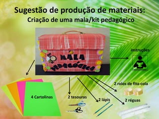 Sugestão de produção de materiais:
Criação de uma mala/kit pedagógico
4 Cartolinas 2 tesouras
2 lápis 2 réguas
2 rolos de fita-cola
instruções
 