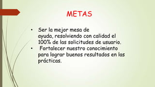 METAS
•
•

Ser la mejor mesa de
ayuda, resolviendo con calidad el
100% de las solicitudes de usuario.
Fortalecer nuestro conocimiento
para lograr buenos resultados en las
prácticas.

 
