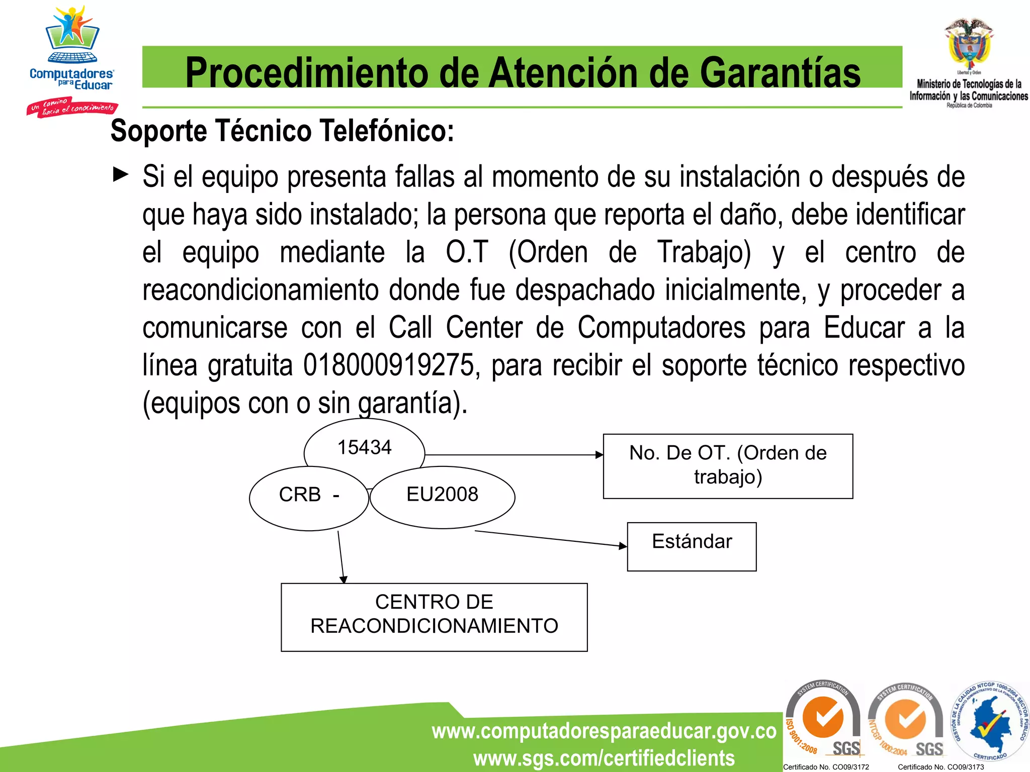 Soporte Técnico Telefónico: Si el equipo presenta fallas al momento de su instalación o después de que haya sido instalado; la persona que reporta el daño, debe identificar el equipo mediante la O.T (Orden de Trabajo) y el centro de reacondicionamiento donde fue despachado inicialmente, y proceder a comunicarse con el Call Center de Computadores para Educar a la línea gratuita 018000919275, para recibir el soporte técnico respectivo (equipos con o sin garantía). Procedimiento de Atención de Garantías 15434 No. De OT. (Orden de trabajo) EU2008 Estándar CRB  -  CENTRO DE REACONDICIONAMIENTO 