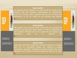 EDUCACION
De acuerdo con la UNESCO, los niños del 25 por ciento de las
familias más ricas obtienen calificaciones en matemáticas
entre 25 y 30 por ciento mayores que las de los niños que
pertenecen al 25 por ciento de las familias más pobres.
4



                        EDUCACION
De acuerdo con el informe, tiene el lugar 65 en la cantidad de
alumnos que alcanza el quinto grado, y el 66 en alfabetización
para adultos. Mientras que en el acceso de las mujeres a la
educación,       está      en        la      posición      58.
5



                        EDUCACION
Entre las mediciones realizadas, podemos observar a nuestro
país con un importante rezago con relación a países
avanzados, quedando relegados al puesto número 48, entre
alrededor de 75 países en conocimientos de niños de 15 años.
6
 