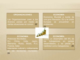 ORGANIZACIONES                            ECONOMIA
                                      Economía Mundial a borde de
Las Organizaciones unen a los         una gran Recesión, EU y la Unión
diversos países por medio de          Europea se encuentran en
ciertas situaciones en común. 22      problemas.
                                      23



            ECONOMIA                             ECONOMÍA:
Potencias Mundiales:                  Existe un desempleo del 9% de
EU,     China,    India,     Japón,   los trabajadores en países
Alemania, Rusia, Brasil, R.U,         desarrollados, y se pierde la
Francia, Italia                       habilidad como trabajadores. 25
Intervienen cultural y militarmente
en las decisiones mundiales.
24
 