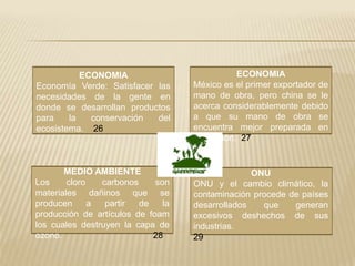 ECONOMIA                           ECONOMIA
Economía Verde: Satisfacer las      México es el primer exportador de
necesidades de la gente en          mano de obra, pero china se le
donde se desarrollan productos      acerca considerablemente debido
para    la   conservación  del      a que su mano de obra se
ecosistema. 26                      encuentra mejor preparada en
                                    educación. 27


       MEDIO AMBIENTE                             ONU
Los     cloro   carbonos     son    ONU y el cambio climático, la
materiales dañinos que se           contaminación procede de países
producen      a  partir  de    la   desarrollados   que    generan
producción de artículos de foam     excesivos deshechos de sus
los cuales destruyen la capa de     industrias.
ozono.                      28      29
 