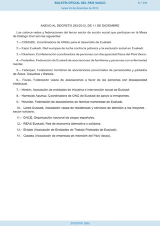 N.º 248
lunes 24 de diciembre de 2012
BOLETÍN OFICIAL DEL PAÍS VASCO
2012/5791 (9/9)
ANEXO AL DECRETO 283/2012, DE 11 DE DICIEMBRE
Las catorce redes y federaciones del tercer sector de acción social que participan en la Mesa
de Diálogo Civil son las siguientes:
1.– CONGDE, Coordinadora de ONGs para el desarrollo de Euskadi.
2.– Eapn Euskadi, Red europea de lucha contra la pobreza y la exclusión social en Euskadi.
3.– Elkartean, Confederación coordinadora de personas con discapacidad física del País Vasco.
4.– Fedeafes, Federación de Euskadi de asociaciones de familiares y personas con enfermedad
mental.
5.– Federpen, Federación Territorial de asociaciones provinciales de pensionistas y jubilados
de Álava, Gipuzkoa y Bizkaia.
6.– Fevas, Federación vasca de asociaciones a favor de las personas con discapacidad
intelectual.
7.– Hirekin, Asociación de entidades de iniciativa e intervención social de Euskadi.
8.– Harresiak Apurtuz, Coordinadora de ONG de Euskadi de apoyo a inmigrantes.
9.– Hirukide, Federación de asociaciones de familias numerosas de Euskadi.
10.– Lares Euskadi, Asociación vasca de residencias y servicios de atención a los mayores –
sector solidario.
11.– ONCE, Organización nacional de ciegos españoles.
12.– REAS Euskadi, Red de economía alternativa y solidaria.
13.– Ehlabe (Asociación de Entidades de Trabajo Protegido de Euskadi).
14.– Gizatea (Asociación de empresas de inserción del País Vasco).
 