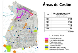 Áreas de Cesión
        AREA CESION ESTIMADA POR
 AÑO      LICENCIAS APROBADAS
            (18% área afectada)

 2007                        13.706
 2006                        21.280
 2005                        16.184
 2004                        18.793
 2003                        13.495
 2002                         7.315
 2001                           327
 2000                           360

                             91.460 m2
 
