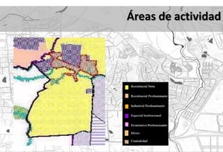 Áreas de actividad
 