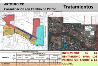 ARTICULO 291
     Consolidación con Cambio de Patrón.
                                                                                                                                       Tratamientos
     Áreas con dinámica que ha provocado cambios irreversibles en
     el modelo original de uso e intensidad de uso del suelo.
     Poseen buenas condiciones originales de carácter urbanístico
     ambiental e incluso. El tratamiento se propone orientar y
     promover estas transformaciones buscando un nuevo nivel de
     equilibrio, intensificando sustancialmente los patrones de
     aprovechamiento del suelo a fin de alcanzar un uso más
     eficiente de la ciudad construida.
     Polígono 97
                                       APROVECHAMIENTOS (1)
                                                                  SIN PLAN PARCIAL (3)                                                 INCREMENTO     EN    LA
                             SUB-AREA 1         SUB-AREA 2                       SUB-AREA 3                        SUB-AREA 4

 VARIABLES
                     CON
                    PLAN
                   PARCIAL    AGRUP.           AGRUP
                                                             NO
                                                                       AGRUPACIONES
                                                                                                        NO
                                                                                                              AGRUPAC.
                                                                                                                                NO     RENTABILIDAD PARA LOS
                                                          AGRUP                                    AGRUP                       AGRUP
                      (2)
                             OTROS USOS MULTIF
                                                  OTROS
                                                   USOS
                                                           GRAL     MULTIF
                                                                                UNIF.-
                                                                                 BIF.
                                                                                         OTROS
                                                                                          USOS
                                                                                                    GRAL     MULTIF
                                                                                                                      UNIF.-
                                                                                                                       BIF.
                                                                                                                               GRAL    PREDIOS SIN APORTE A LA
ALT. MAX.(PISOS)
ALT.MIN.(PISOS)
                      *
                      *
                                 8
                                 2
                                           8        8         5
                                          Cra 100:5 pisos o 15 mt
                                                                      12          3         12
                                                                           Calle 25 : 8 pisos o 24 mt
                                                                                                        12    12        3
                                                                                                                        2
                                                                                                                                 5
                                                                                                                                       CIUDAD.
 