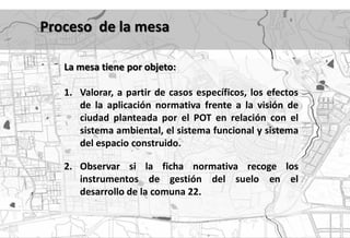 Proceso de la mesa

   La mesa tiene por objeto:

   1. Valorar, a partir de casos específicos, los efectos
      de la aplicación normativa frente a la visión de
      ciudad planteada por el POT en relación con el
      sistema ambiental, el sistema funcional y sistema
      del espacio construido.

   2. Observar si la ficha normativa recoge los
      instrumentos de gestión del suelo en el
      desarrollo de la comuna 22.
 