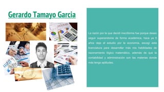 Gerardo Tamayo Garcia
La razón por la que decidí inscribirme fue porque deseo
seguir superandome de forma académica, hace ya 5
años deje el estudio por la economía, escogí esta
licenciatura para desarrollar más mis habilidades de
razonamiento lógico matemático, además de que la
contabilidad y administración son las materias donde
más tengo aptitudes.
 