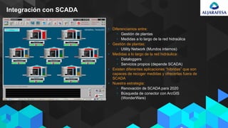 Integración con SCADA
• Diferenciamos entre:
• Gestión de plantas
• Medidas a lo largo de la red hidraúlica
• Gestión de plantas:
• Utility Network (Mundos internos)
• Medidas a lo largo de la red hidráulica:
• Dataloggers
• Servicios propios (depende SCADA)
• Existen diferentes aplicaciones “híbridas” que son
capaces de recoger medidas y ofrecerlas fuera de
SCADA
• Nuestra estrategia:
• Renovación de SCADA para 2020
• Búsqueda de conector con ArcGIS
(WonderWare)
 