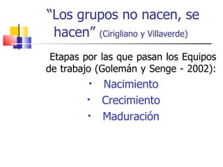 “ Los grupos no nacen, se hacen”  (Cirigliano y Villaverde)   Etapas por las que pasan los Equipos de trabajo (Golemán y Senge - 2002):  Nacimiento Crecimiento Maduración 