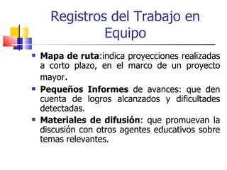 Registros del Trabajo en Equipo Mapa de ruta :indica proyecciones realizadas a corto plazo, en el marco de un proyecto mayor . Pequeños Informes  de avances: que den cuenta de logros alcanzados y dificultades detectadas. Materiales de difusión : que promuevan la discusión con otros agentes educativos sobre temas relevantes. 