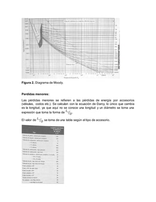 Figura 2. Diagrama de Moody.
Perdidas menores:
Las pérdidas menores se refieren a las pérdidas de energía por accesorios
(válvulas, codos etc.). Se calculan con la ecuación de Darcy, lo único que cambia
es la longitud, ya que aquí no se conoce una longitud y un diámetro se toma una
expresión que toma la forma de 𝐿 𝜖
𝐷⁄ .
El valor de
𝐿 𝜖
𝐷⁄ se toma de una tabla según el tipo de accesorio.
 