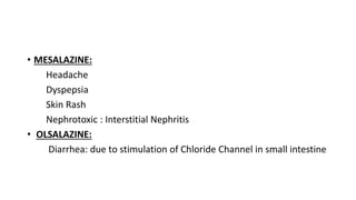 Mesalamine Intolerance Rash Mesalamine.pptx