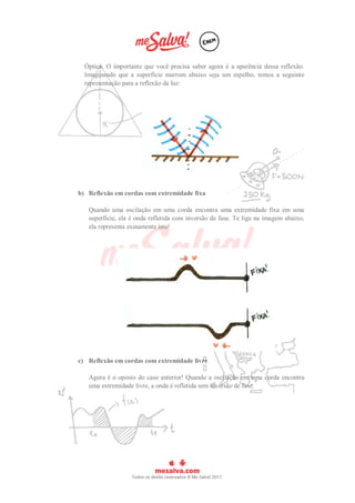 Óptica. O importante que você precisa saber agora é a aparência dessa reflexão.
Imaginando que a superfície marrom abaixo seja um espelho, temos a seguinte
representação para a reflexão da luz:
b) Reflexão em cordas com extremidade fixa
Quando uma oscilação em uma corda encontra uma extremidade fixa em uma
superfície, ela é onda refletida com inversão de fase. Te liga na imagem abaixo,
ela representa exatamente isto!
c) Reflexão em cordas com extremidade livre
Agora é o oposto do caso anterior! Quando a oscilação em uma corda encontra
uma extremidade livre, a onda é refletida sem inversão de fase.
 